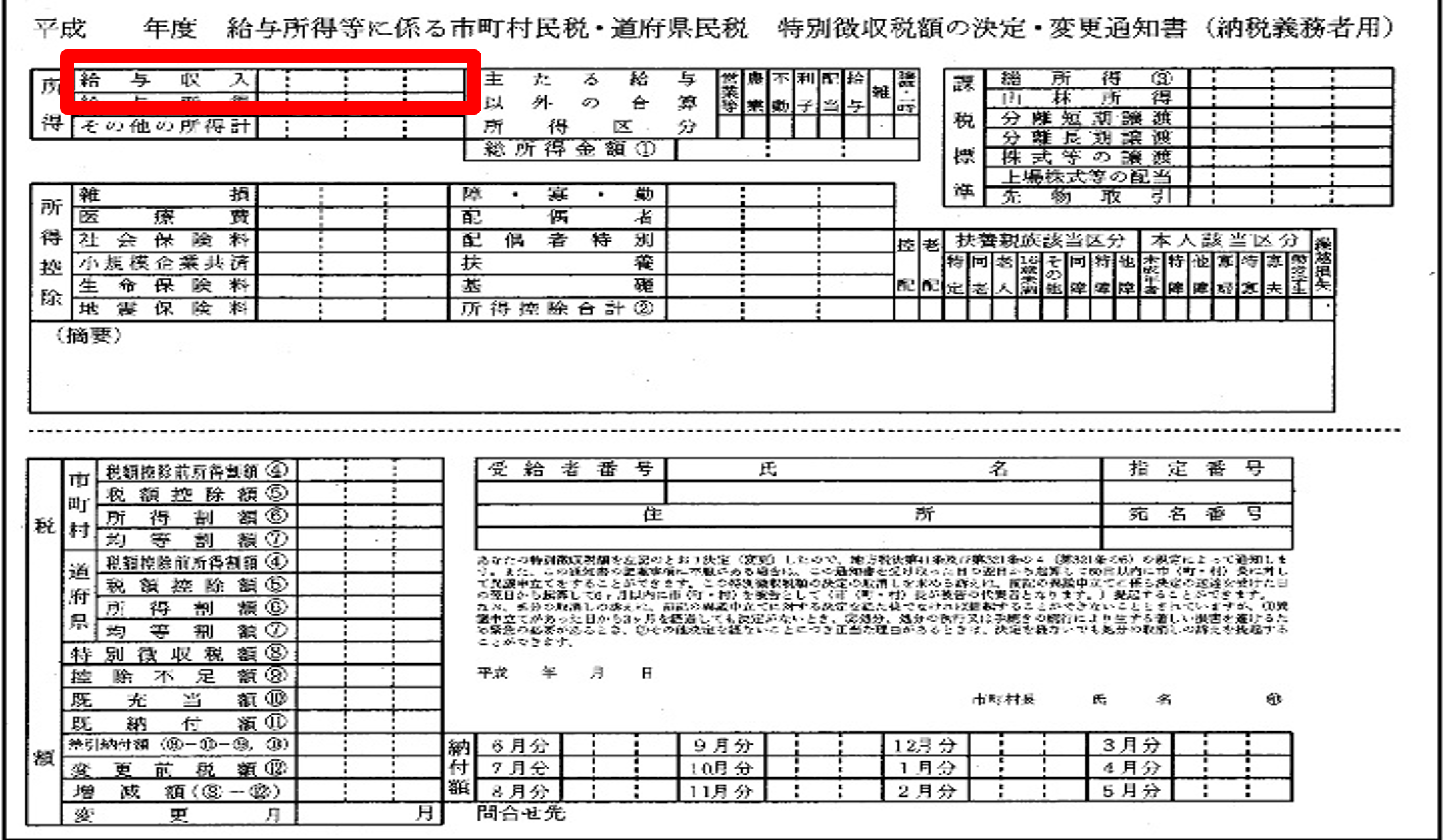 住民税決定通知書